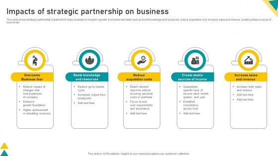 Impacts Of Strategic Partnership On Business