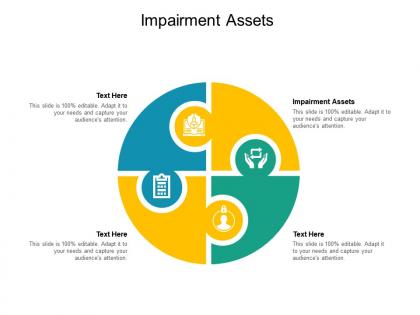 Impairment assets ppt powerpoint presentation slides background designs cpb