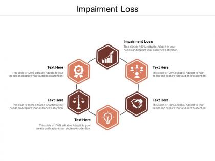 Impairment loss ppt powerpoint presentation gallery designs download cpb