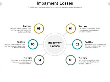 Impairment losses ppt powerpoint presentation icon pictures cpb