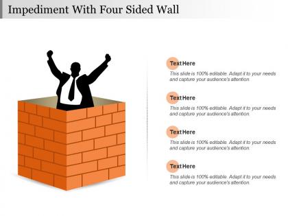 Impediment with four sided wall