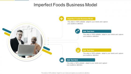 Imperfect Foods Business Model In Powerpoint And Google Slides Cpb