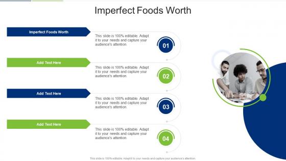 Imperfect Foods Worth In Powerpoint And Google Slides Cpb