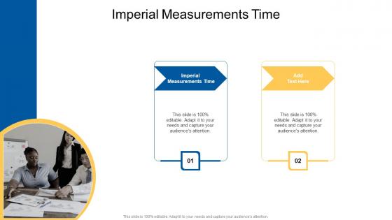 Imperial Measurements Time In Powerpoint And Google Slides Cpb