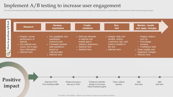 Implement A B Testing To Increase User Search Engine Marketing To Increase MKT SS V