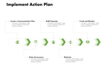 Implement action plan ppt powerpoint presentation professional