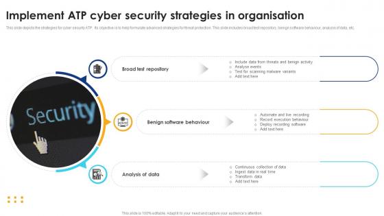Implement ATP Cyber Security Strategies In Organisation