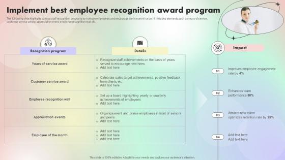 Implement Best Employee Recognition Assessing And Optimizing Employee Job Satisfaction
