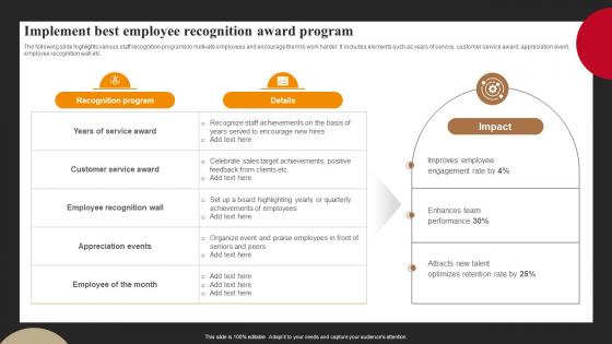Implement Best Employee Recognition Award Successful Employee Engagement Action Planning