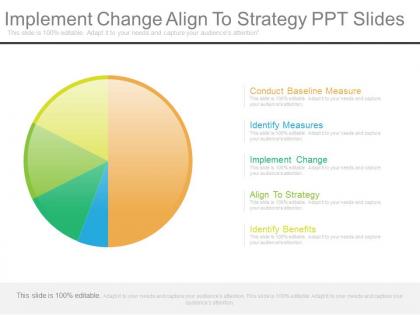 Implement change align to strategy ppt slides
