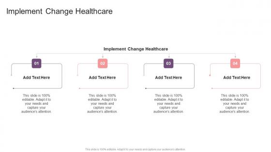 Implement Change Healthcare In Powerpoint And Google Slides Cpb