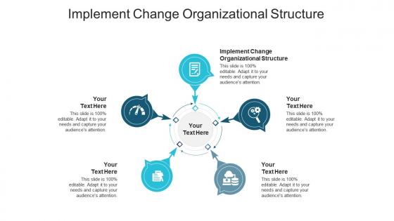 Implement change organizational structure ppt powerpoint presentation professional cpb