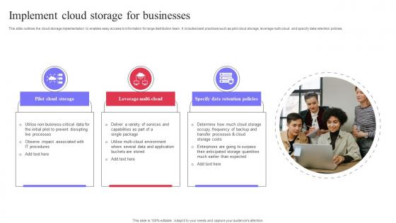 Implement Cloud Storage For Businesses