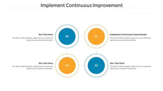 Implement continuous improvement ppt powerpoint presentation portfolio file formats cpb