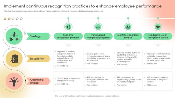 Implement Continuous Recognition Practices Implementing Strategies To Enhance Employee Strategy SS