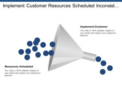 Implement customer resources scheduled inconsistent execution investment relationships