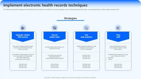 Implement Electronic Health Implementing Management Strategies Strategy SS V
