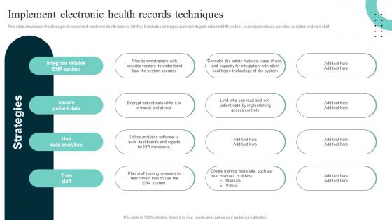 Implement Electronic Health Records Improving Hospital Management For Increased Efficiency Strategy SS V