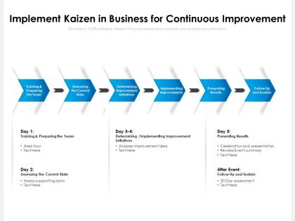 Implement kaizen in business for continuous improvement