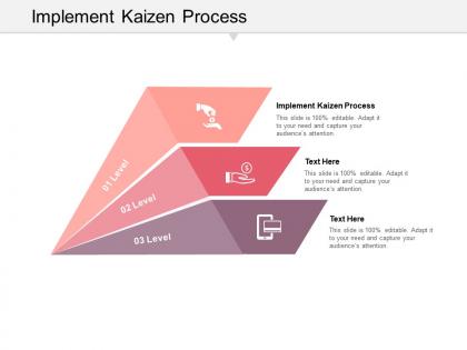 Implement kaizen process ppt powerpoint presentation inspiration structure cpb