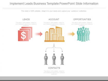 Implement leads business template powerpoint slide information