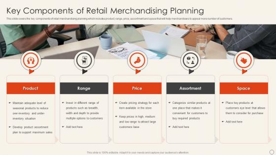 Implement Merchandise Improve Sales Key Components Of Retail Merchandising Planning