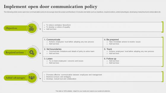 Implement Open Door Communication Policy Implementing Employee Engagement Strategies