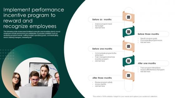 Implement Performance Incentive Program To Reward And Recognize Employees