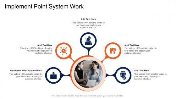 Implement Point System Work In Powerpoint And Google Slides Cpb