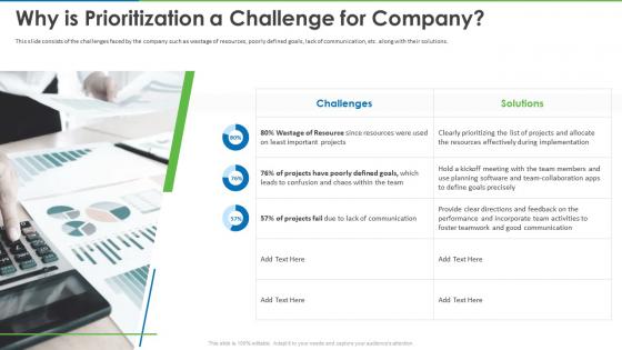 Implement prioritization techniques manage teams workload why prioritization challenge company