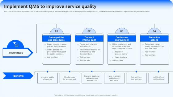 Implement QMS To Improve Service Implementing Management Strategies Strategy SS V