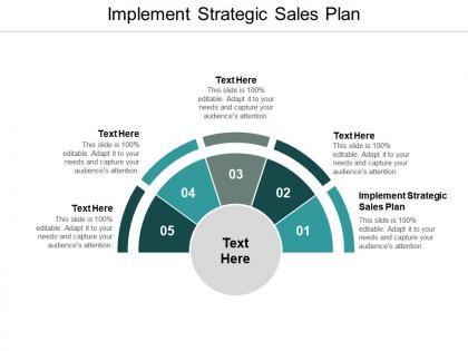 Implement strategic sales plan ppt powerpoint presentation ideas design ideas cpb