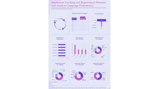 Implement Tracking And Reporting To Measure And Analyze Campaign One Pager Sample Example Document