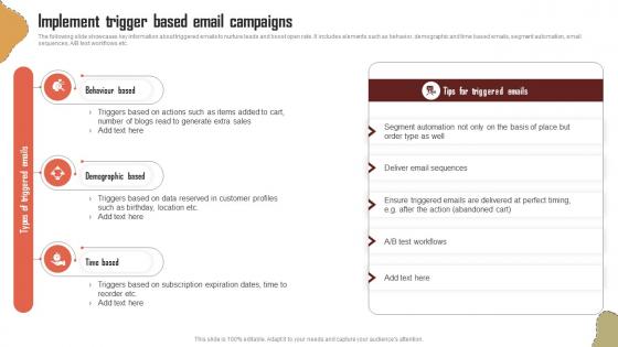 Implement Trigger Based Email Campaigns RTM Guide To Improve MKT SS V