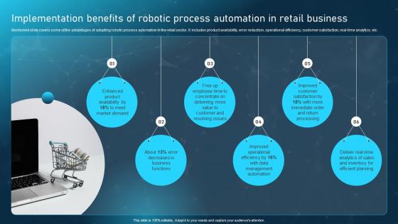 Implementation Benefits Of Robotic Process Automation In Retail Business Ppt Icon Template