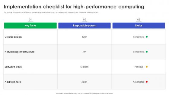Implementation Checklist For High Performance Computing Implementation