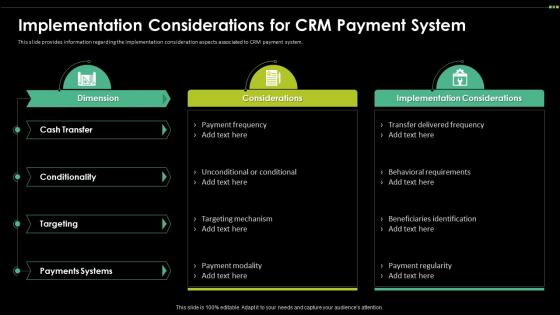 Implementation Considerations For CRM Payment System Digital Transformation Driving Customer