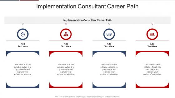Implementation Consultant Career Path In Powerpoint And Google Slides Cpb