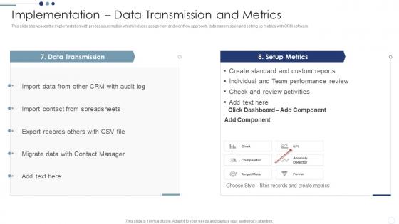 Implementation Data Transmission And Metrics Customer Relationship Management Deployment Strategy