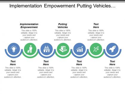 Implementation empowerment putting vehicles considering employee nominal group technique