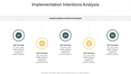 Implementation Intentions Analysis In Powerpoint And Google Slides Cpb