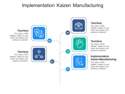 Implementation kaizen manufacturing ppt powerpoint presentation summary format ideas cpb