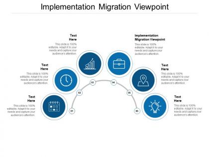 Implementation migration viewpoint ppt powerpoint presentation templates cpb
