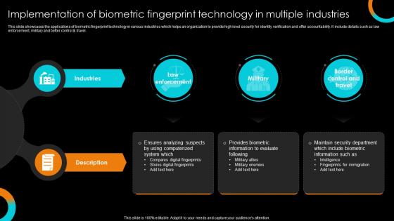 Implementation Of Biometric Fingerprint Technology In Multiple Industries