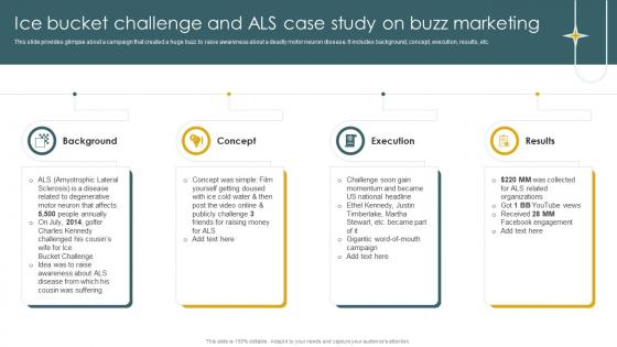 Implementation Of Effective Buzz Marketing Ice Bucket Challenge And Als Case Study On Buzz Marketing