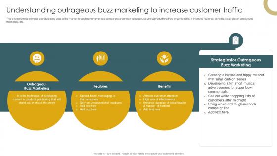 Implementation Of Effective Buzz Marketing Understanding Outrageous Buzz Marketing To Increase