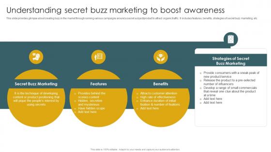Implementation Of Effective Buzz Marketing Understanding Secret Buzz Marketing To Boost Awareness