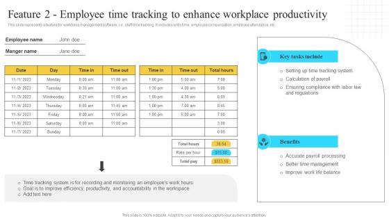 Implementation Of Information Feature 2 Employee Time Tracking To Enhance Workplace Strategy SS V