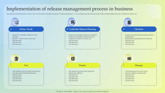 Implementation Of Release Management Process In Business
