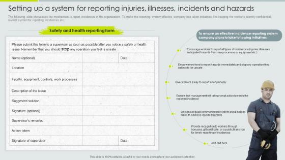 Implementation Of Safety Management Workplace Injuries Setting System Reporting Injuries Illnesses Incidents